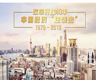 改革开放40年 中国经济“逆袭史”