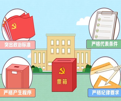 中国共产党基层组织选举工作条例02