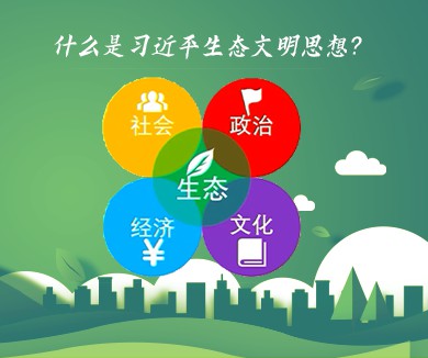 什么是习近平生态文明思想？