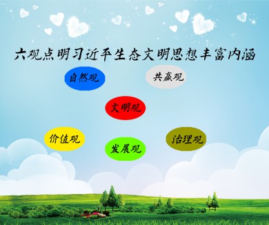 六观点明习近平生态文明思想丰富内涵