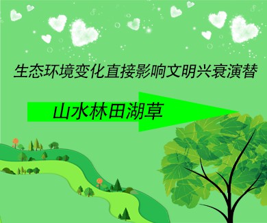 生态环境变化直接影响文明兴衰演替